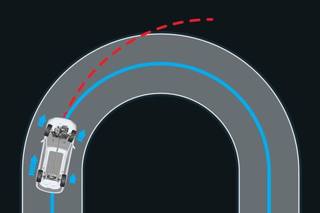 Уверенное прохождение даже сложных поворотов